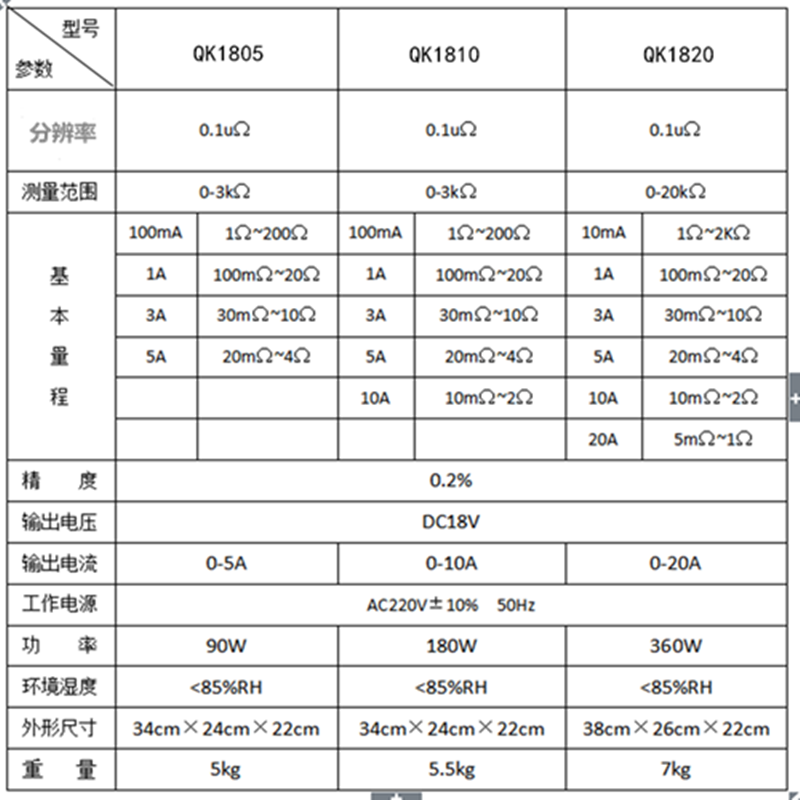 1805、1810、1820_副本.png