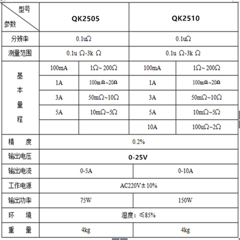 QK2505、2510_副本.png